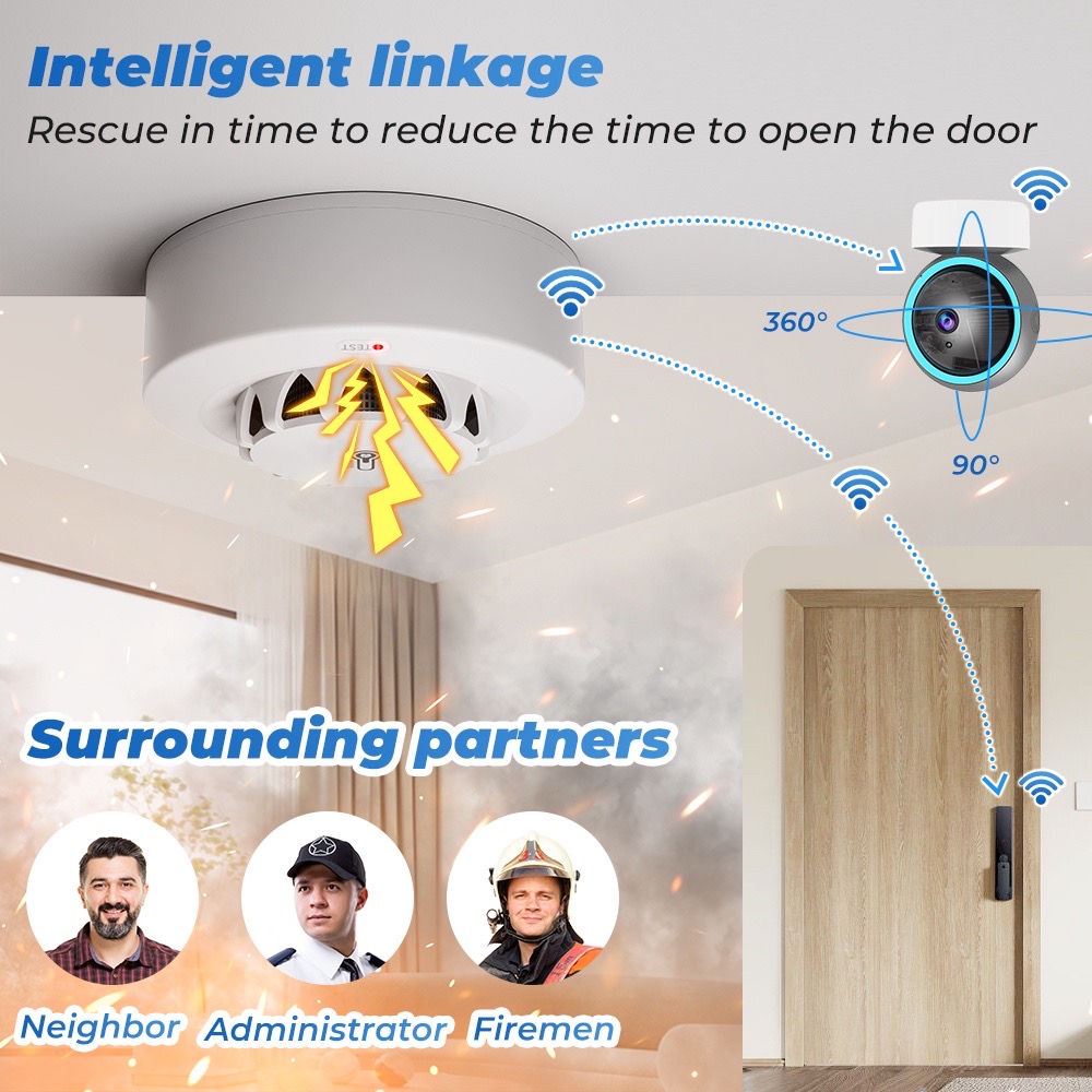 Sensor de Temperatura e Umidad - Smoke Leak Detector avaliação e preço