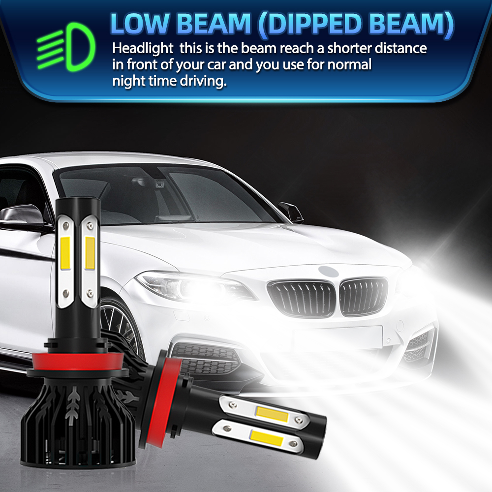 Lâmpadas led para farol de car - Headlight Aiming Tool avaliação e preço