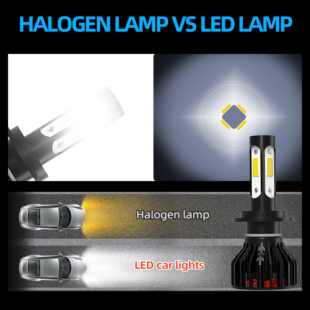 Lâmpadas led para farol de car - Headlight Aiming Tool avaliação e preço