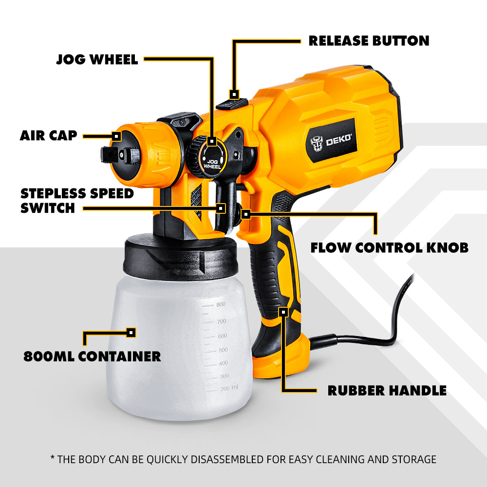 DEKO-Pistola Elétrica de Mão P - Heat Gun Paint Strip avaliação e preço