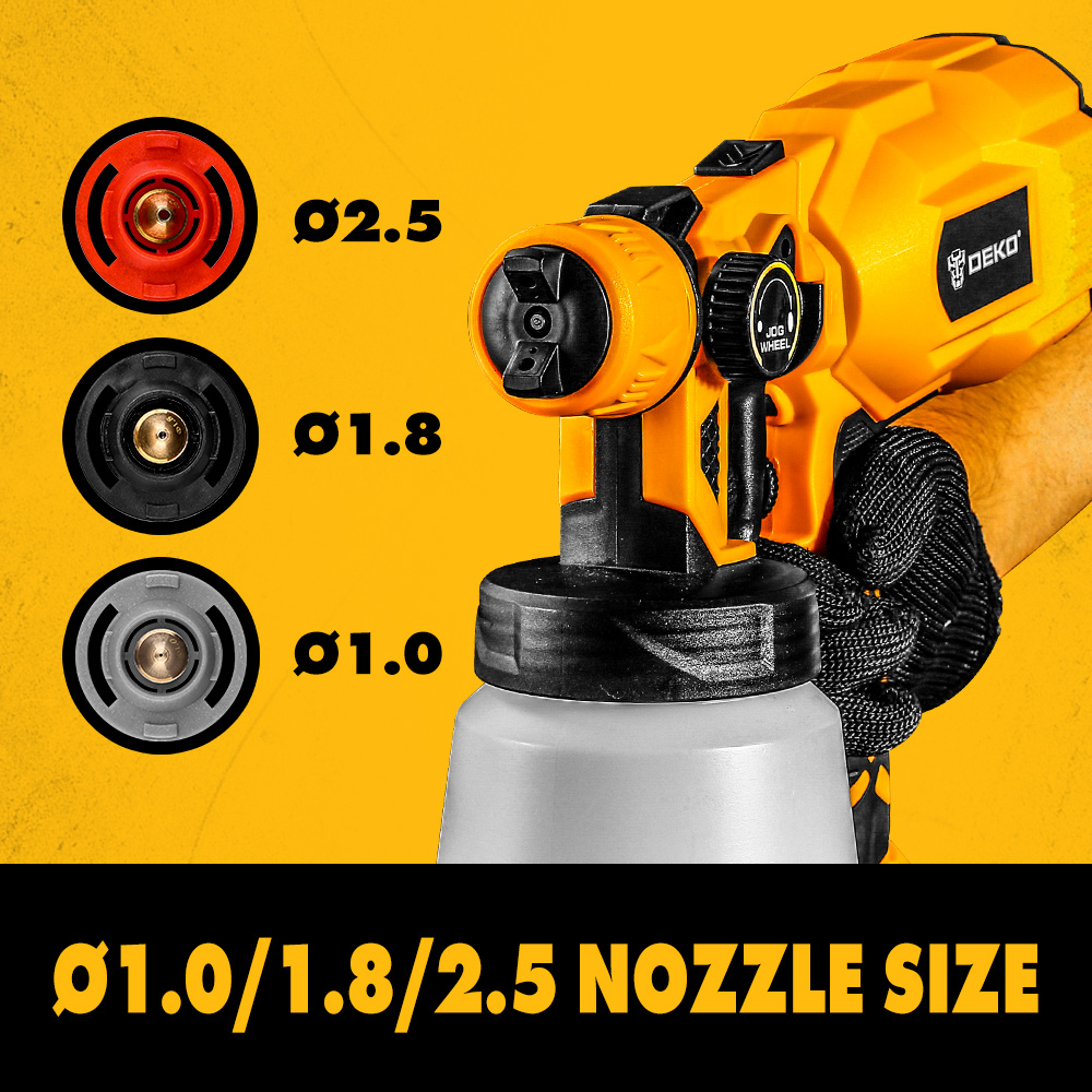 DEKO-Pistola Elétrica de Mão P - Heat Gun Paint Strip avaliação e preço