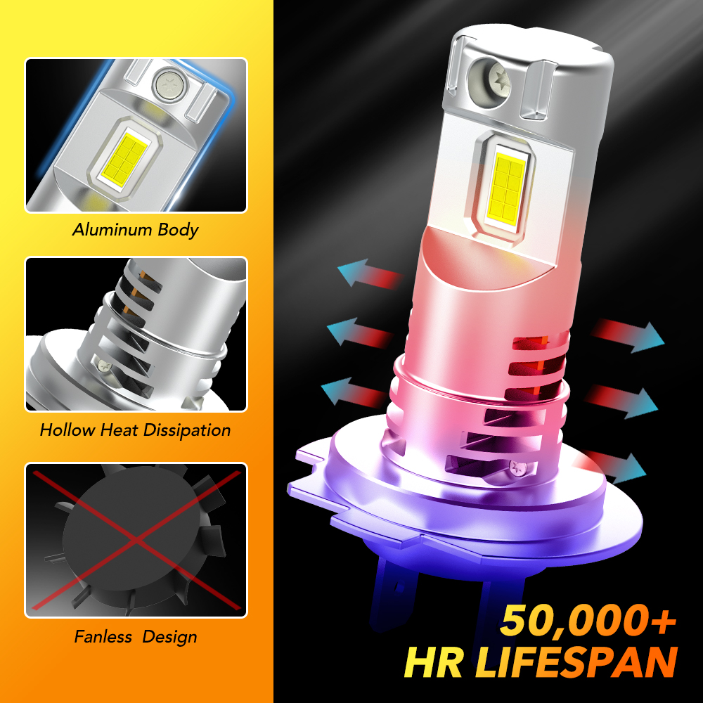 2 pçs h7 led pode ônibus lâmpa - Headlight Aiming Tool avaliação e preço