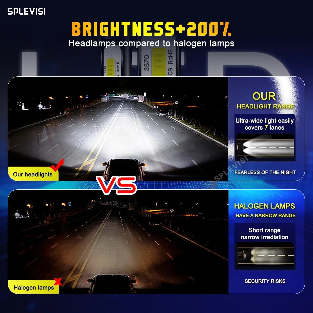Luces led para veículos 2x h7  - Headlight Aiming Tool avaliação e preço