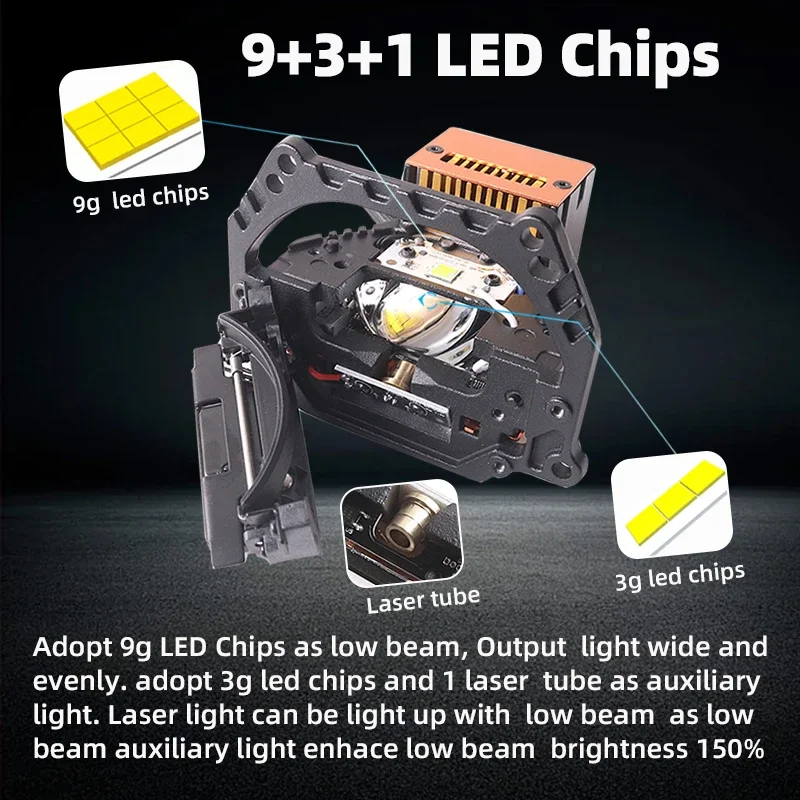 Sanvi 2 pçs l60 bi led lente d - Headlight Aiming Tool avaliação e preço