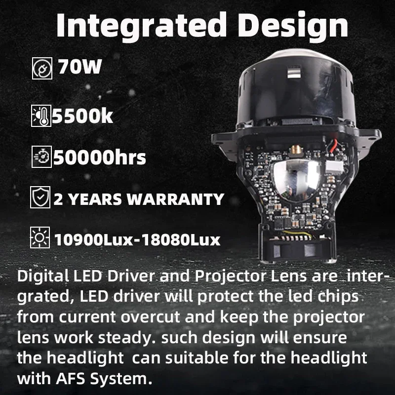 Sanvi 2 pçs l60 bi led lente d - Headlight Aiming Tool avaliação e preço
