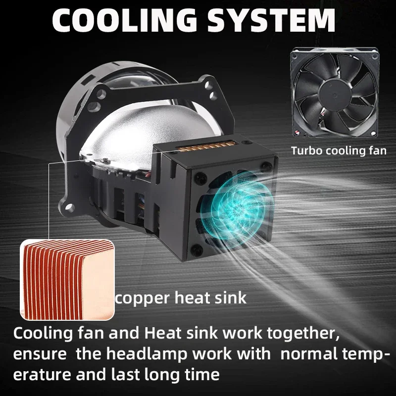 Sanvi 2 pçs l60 bi led lente d - Headlight Aiming Tool avaliação e preço