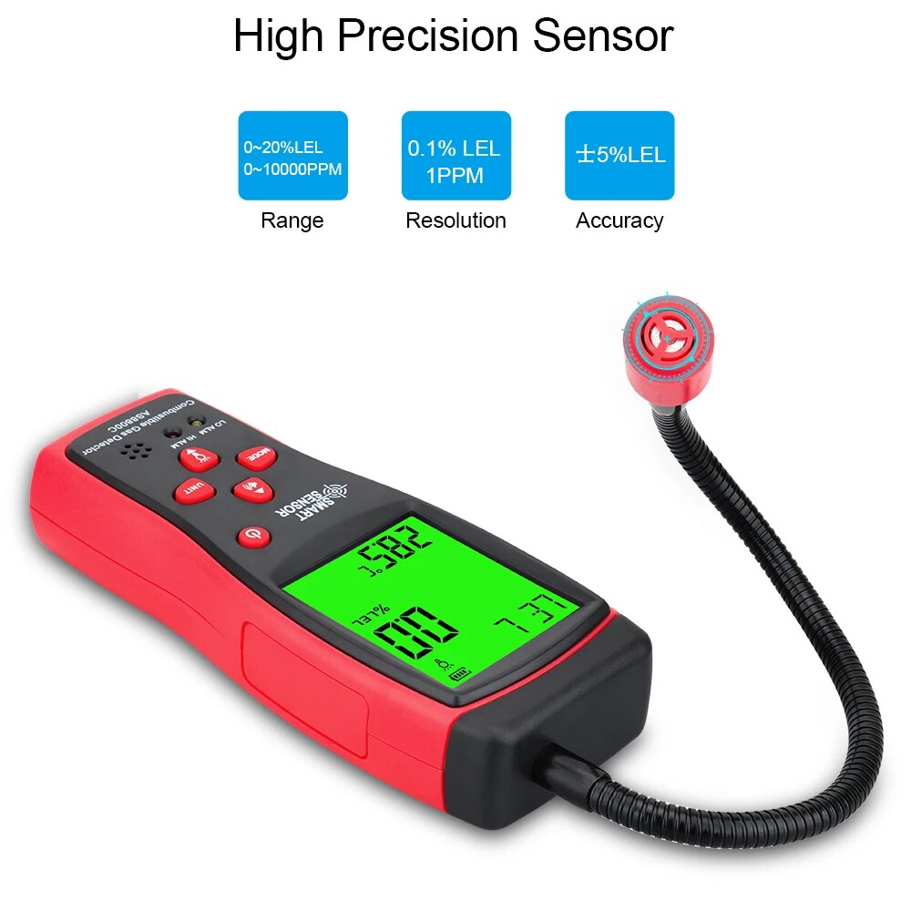 Detector de Vazamento de Gás P - Smoke Leak Detector avaliação e preço