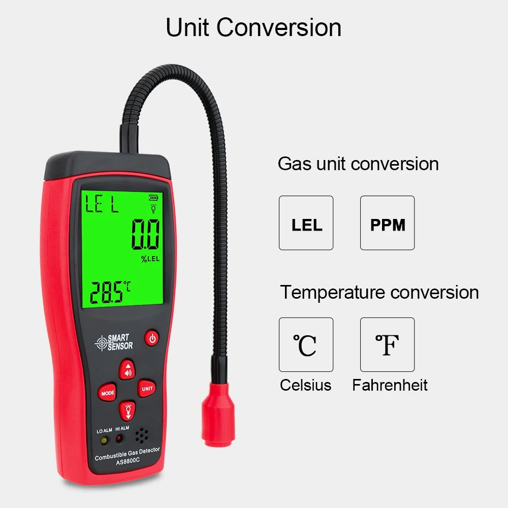 Detector de Vazamento de Gás P - Smoke Leak Detector avaliação e preço