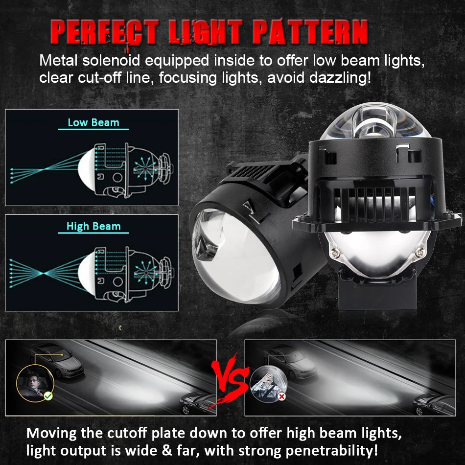 Lentes Projetoras Bi-LED de 3  - Headlight Aiming Tool avaliação e preço