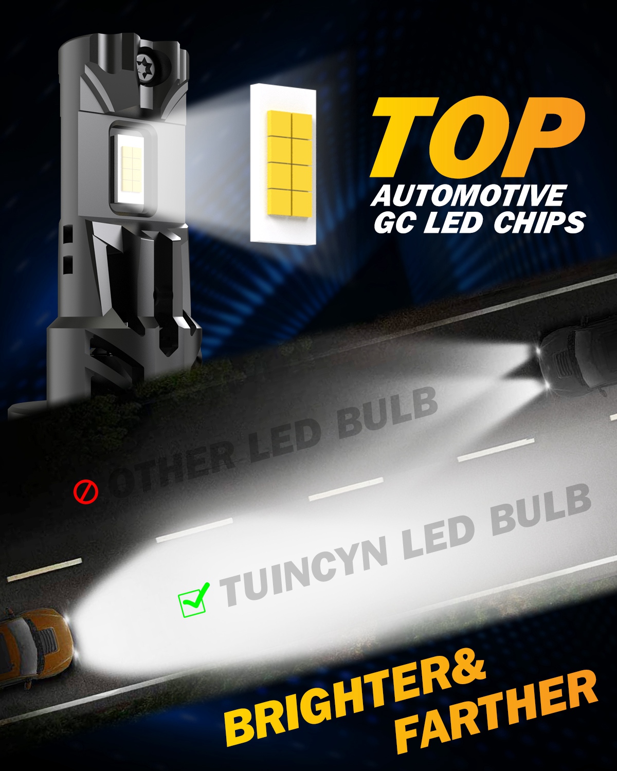 Lâmpadas de farol de carro LED - Headlight Aiming Tool avaliação e preço