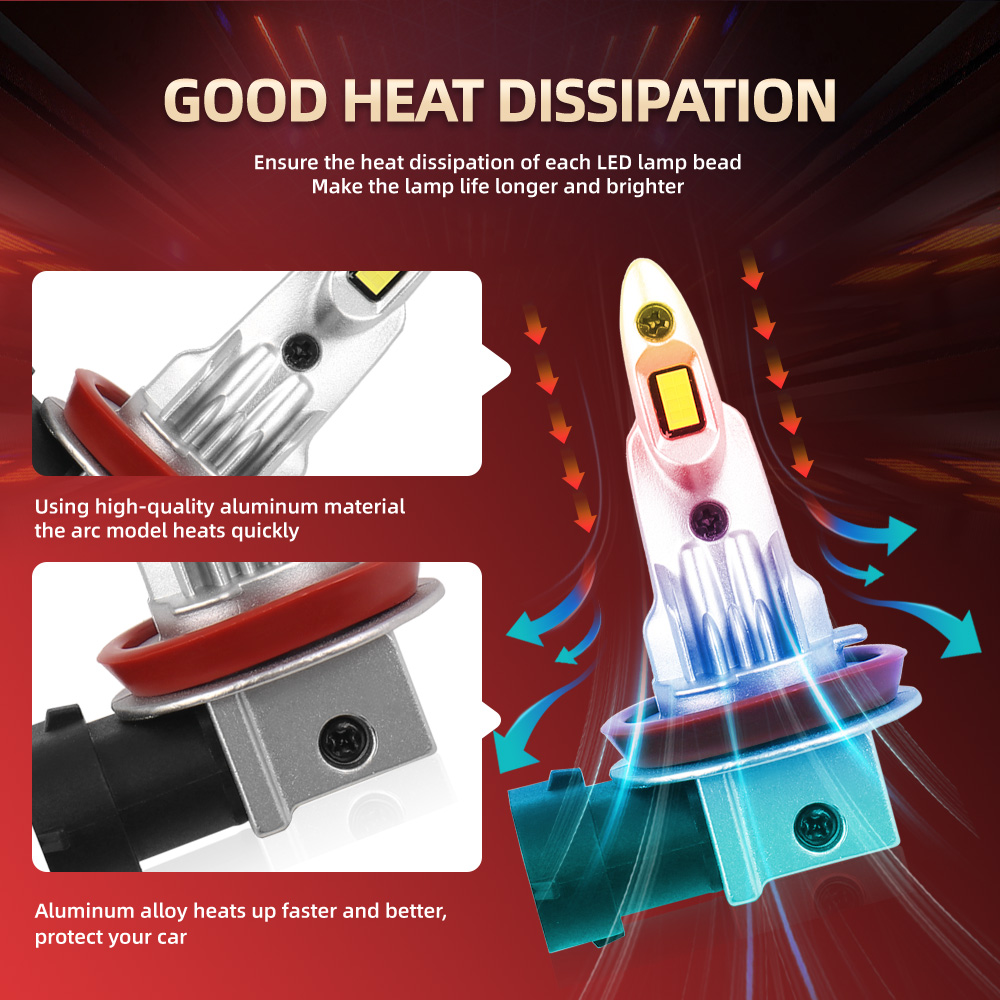2/4 pçs led farol sem fio 180w - Headlight Aiming Tool avaliação e preço