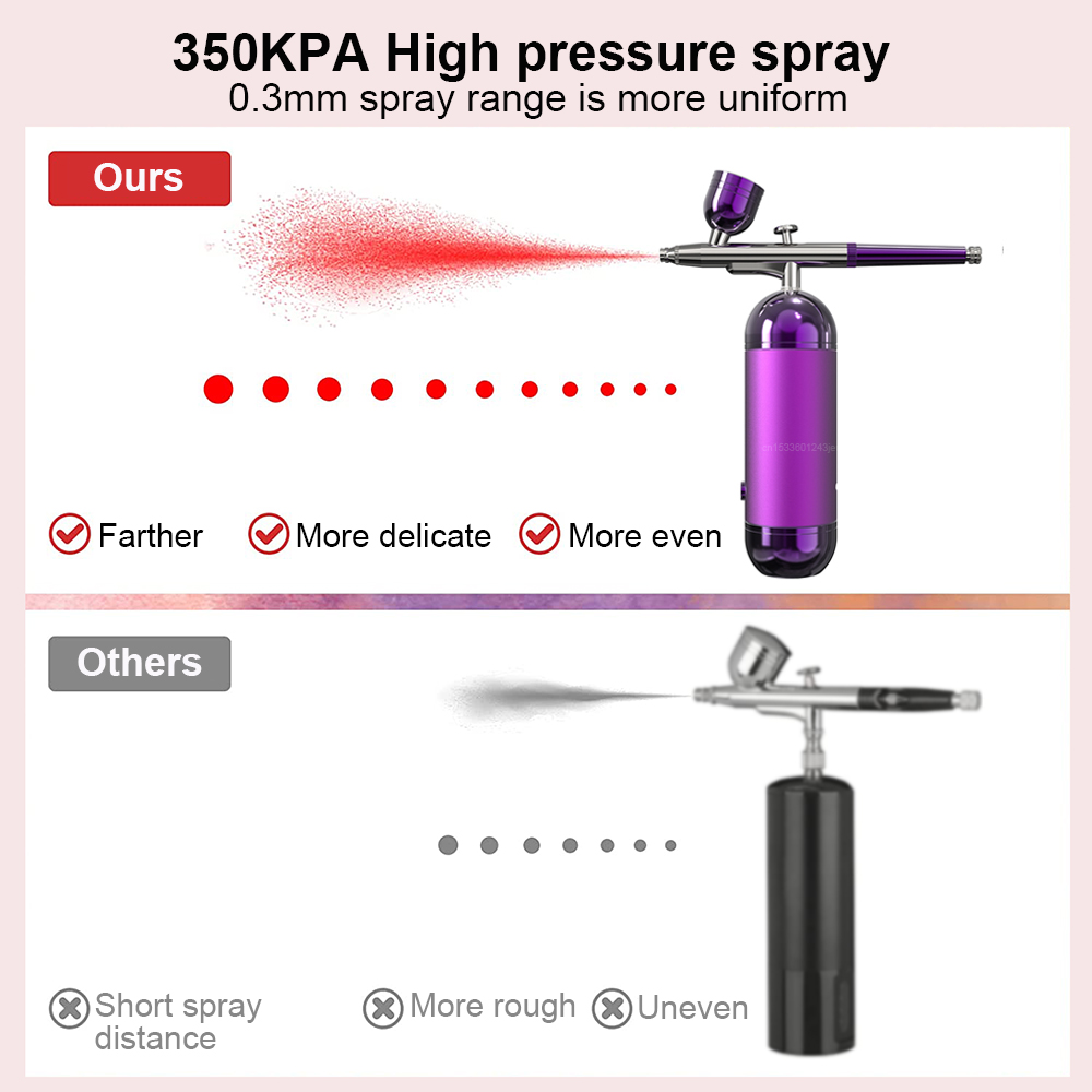 Aerógrafo com compressor pisto - Heat Gun Paint Strip avaliação e preço
