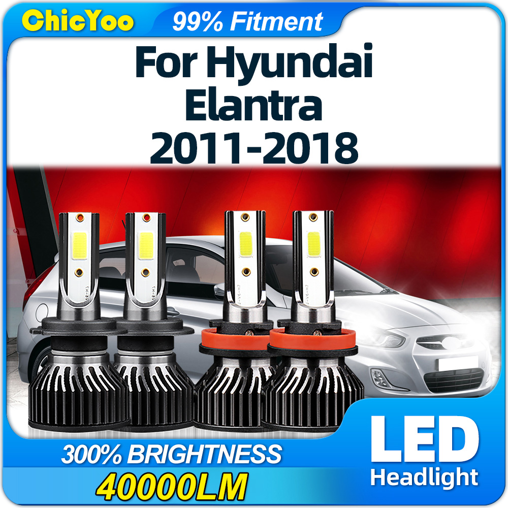 Farol LED para Hyundai Elantra - Headlight Aiming Tool avaliação e preço