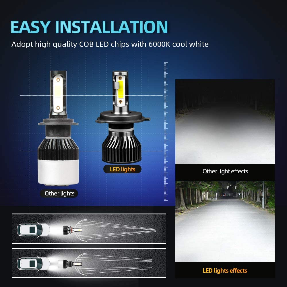 Farol LED para Hyundai Elantra - Headlight Aiming Tool avaliação e preço