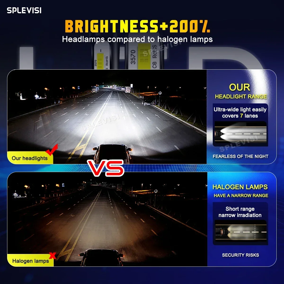 Farol led hi low beam para nis - Headlight Aiming Tool avaliação e preço