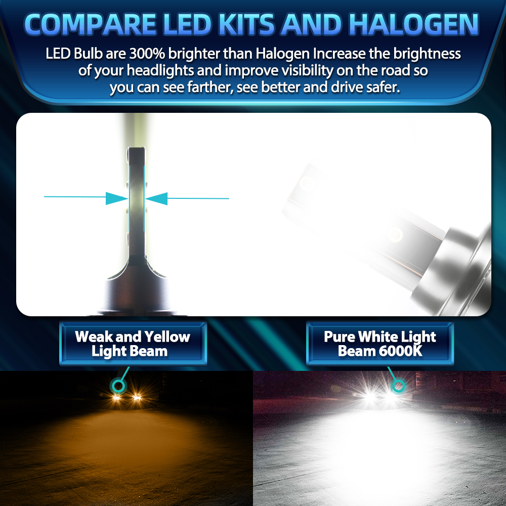 Led h11 9005 hb3 lâmpadas de f - Headlight Aiming Tool avaliação e preço