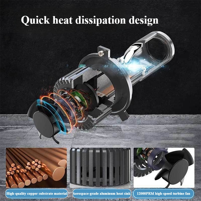Lâmpadas de Farol LED XTG GT4  - Headlight Aiming Tool avaliação e preço